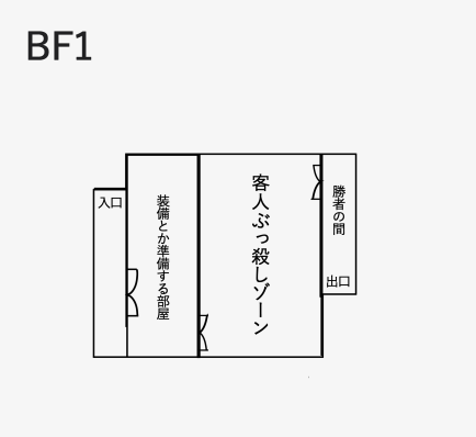 屋敷地下の図面